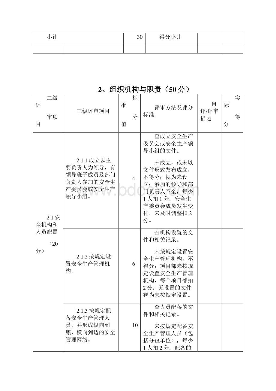 水利水电施工企业安全生产标准化评审标准试行稿.docx_第3页