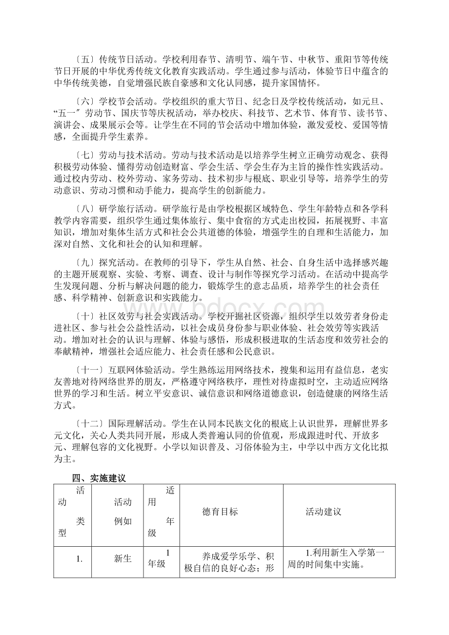 中小学实践活动德育实施指导纲要.docx_第3页