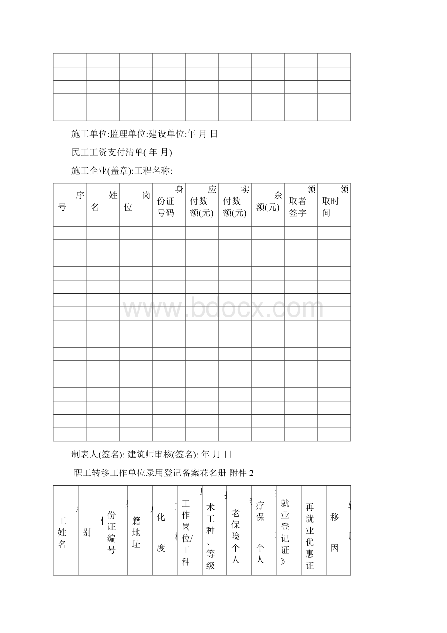 建筑工地民工花名册及工资发放表完整.docx_第2页