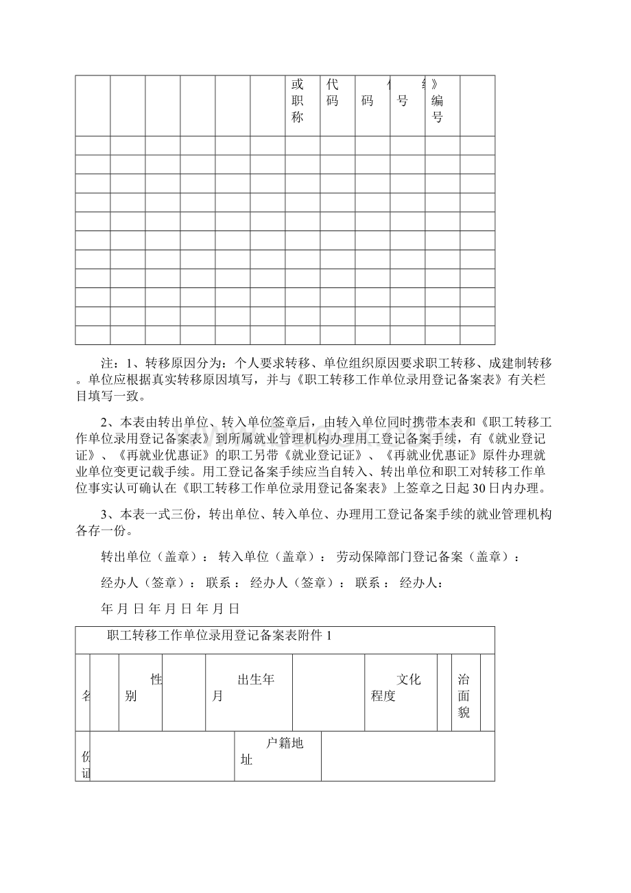 建筑工地民工花名册及工资发放表完整.docx_第3页