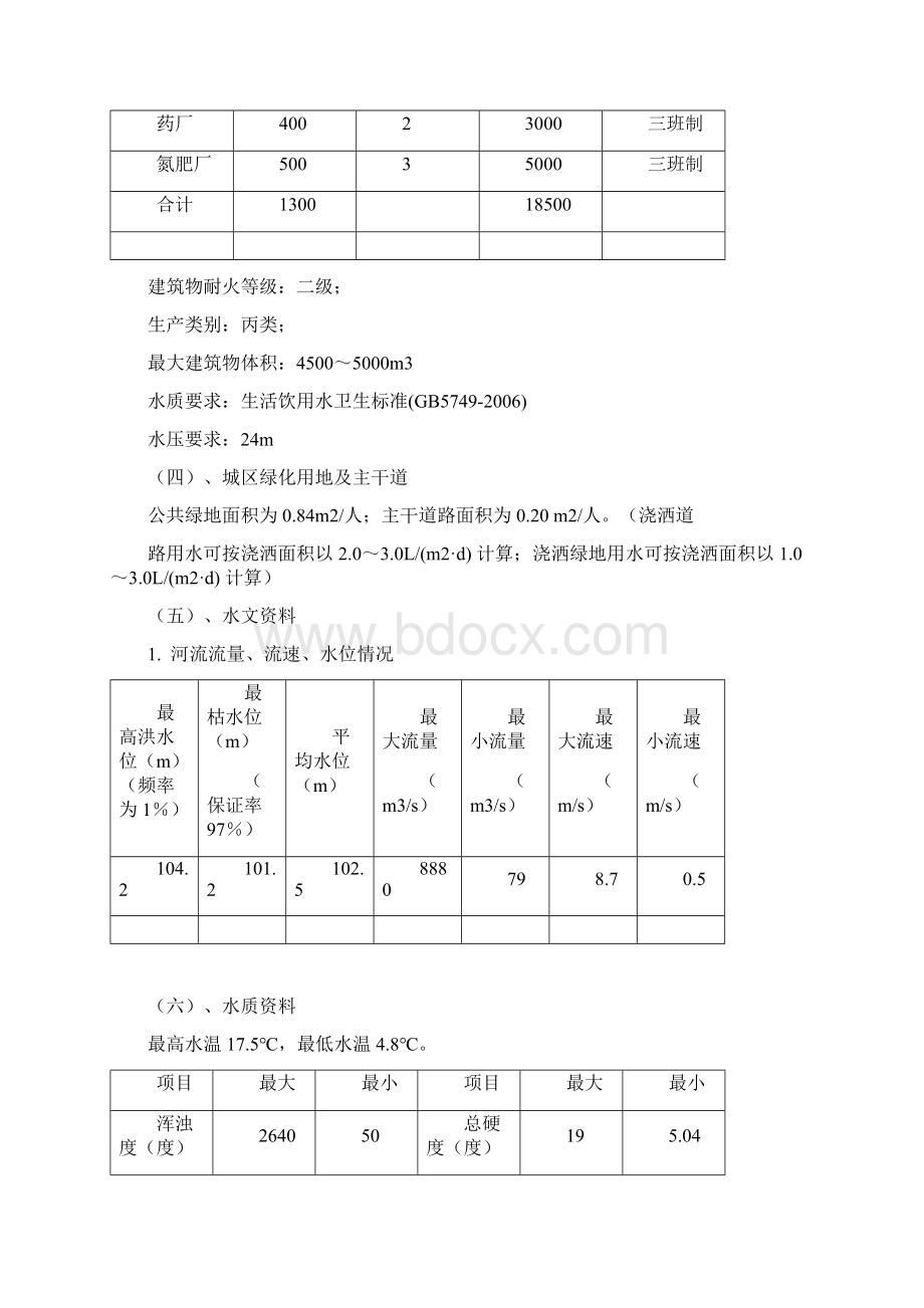 给排水管道设计任务书Word格式.docx_第3页