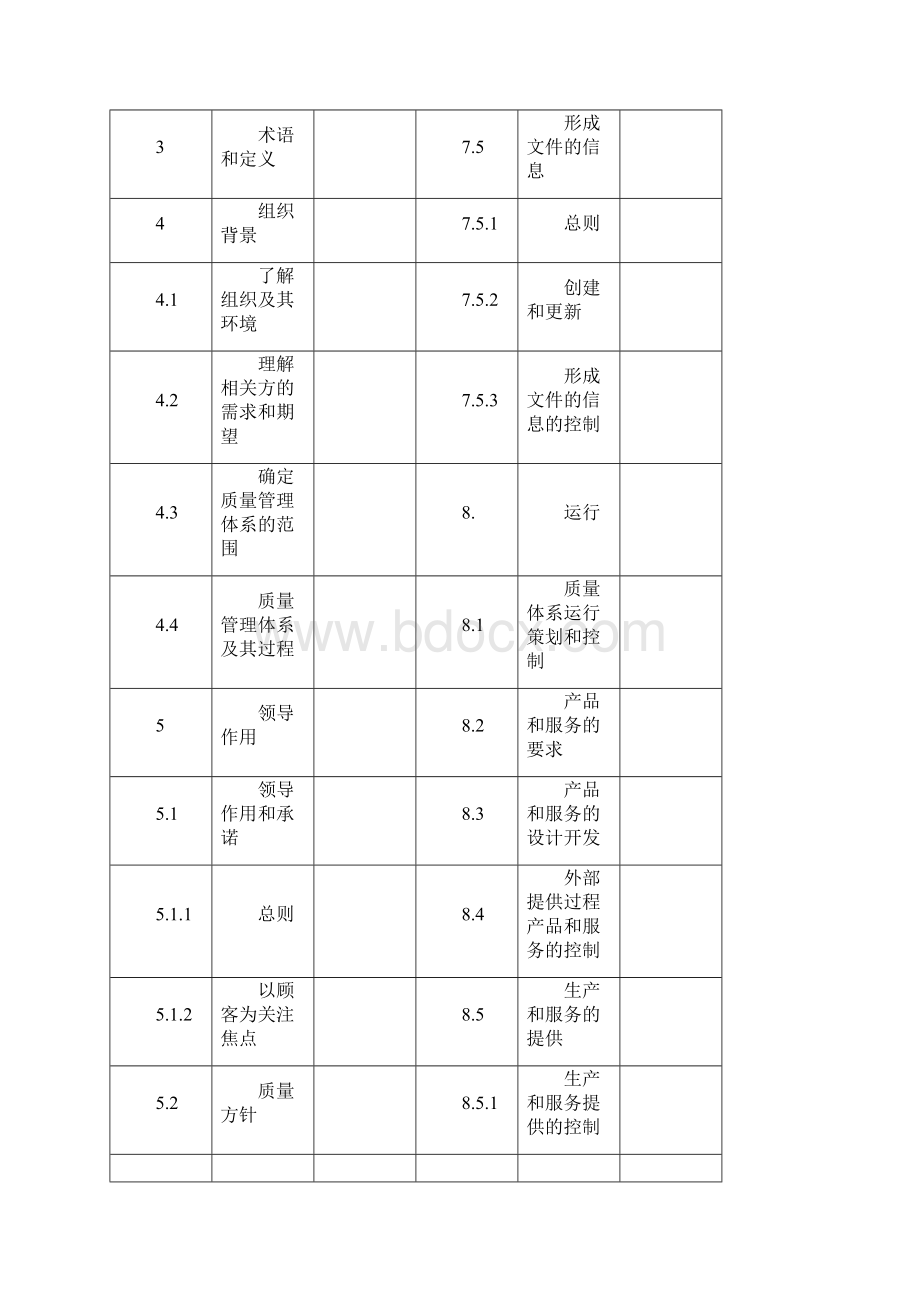 ISO13485和ISO9001管理手册.docx_第3页