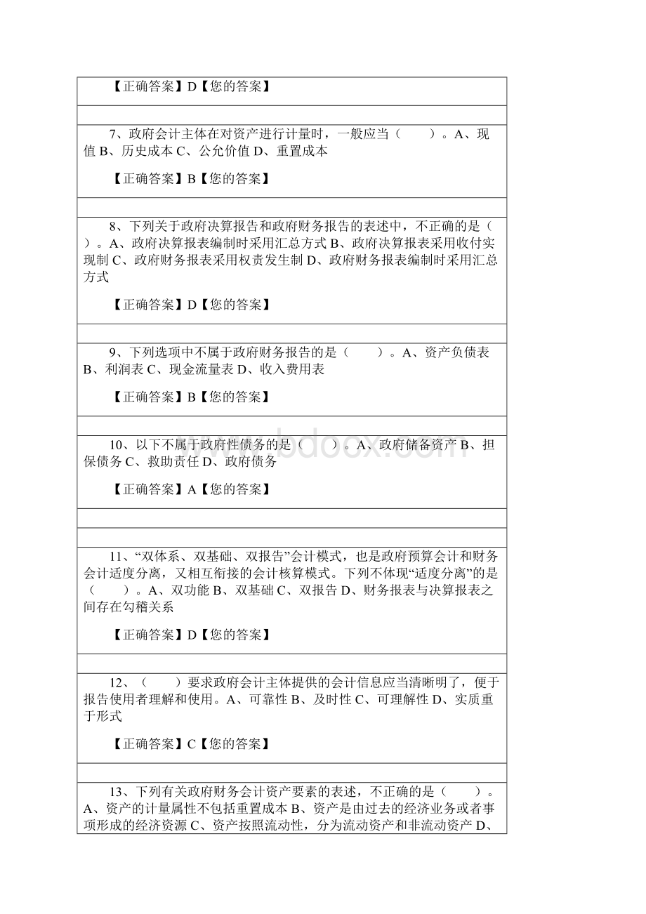 会计继续教育习题及答案Word文件下载.docx_第2页