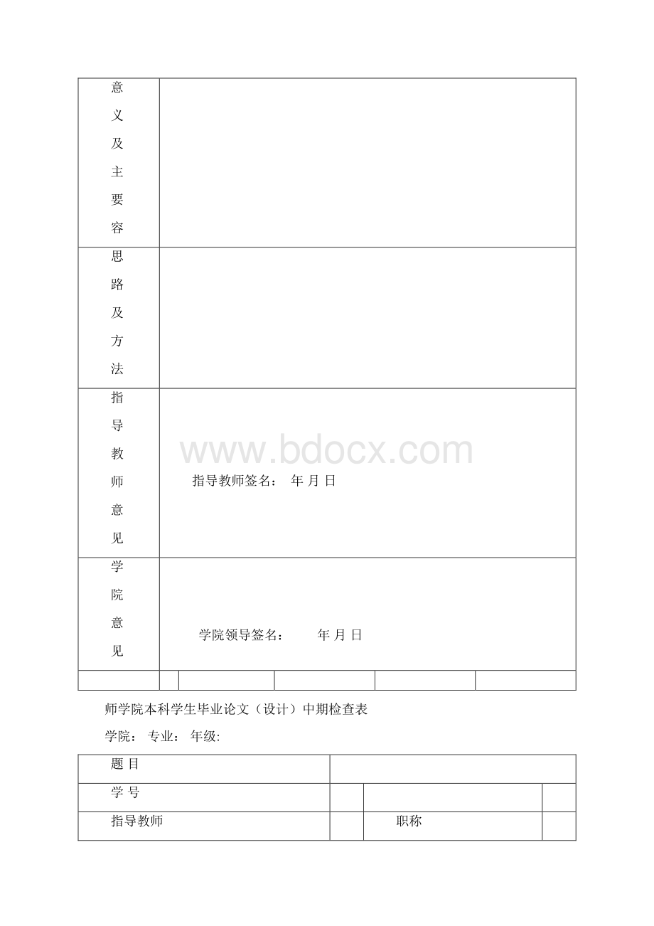 信阳师范学院本科毕业论文格式文档格式.docx_第2页