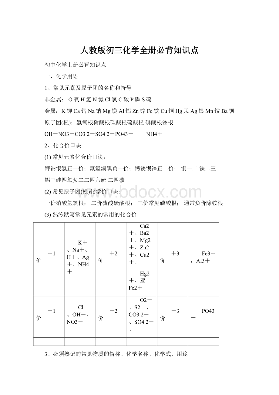 人教版初三化学全册必背知识点.docx_第1页