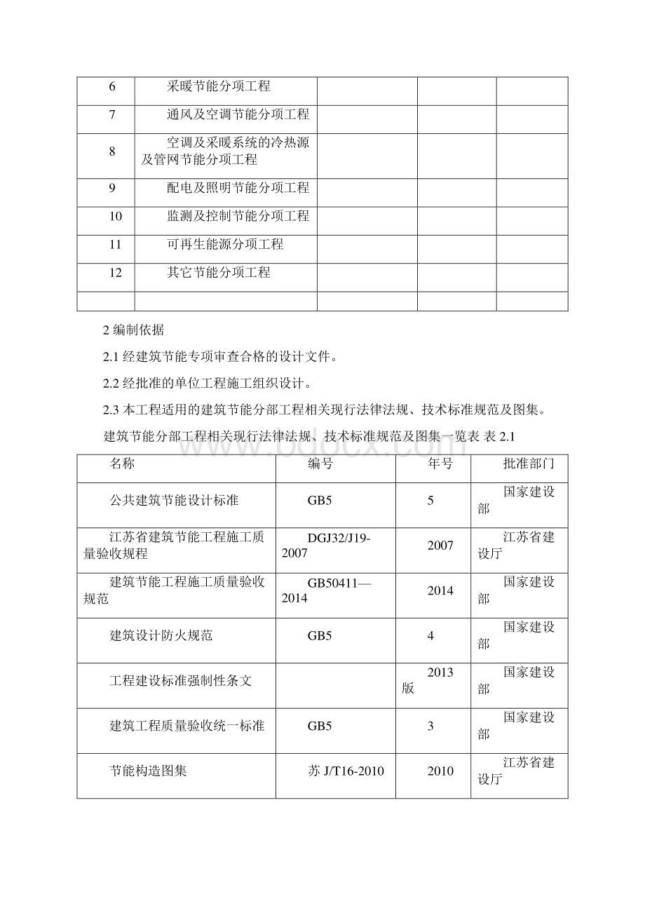 岩棉带施工方案文档格式.docx_第2页