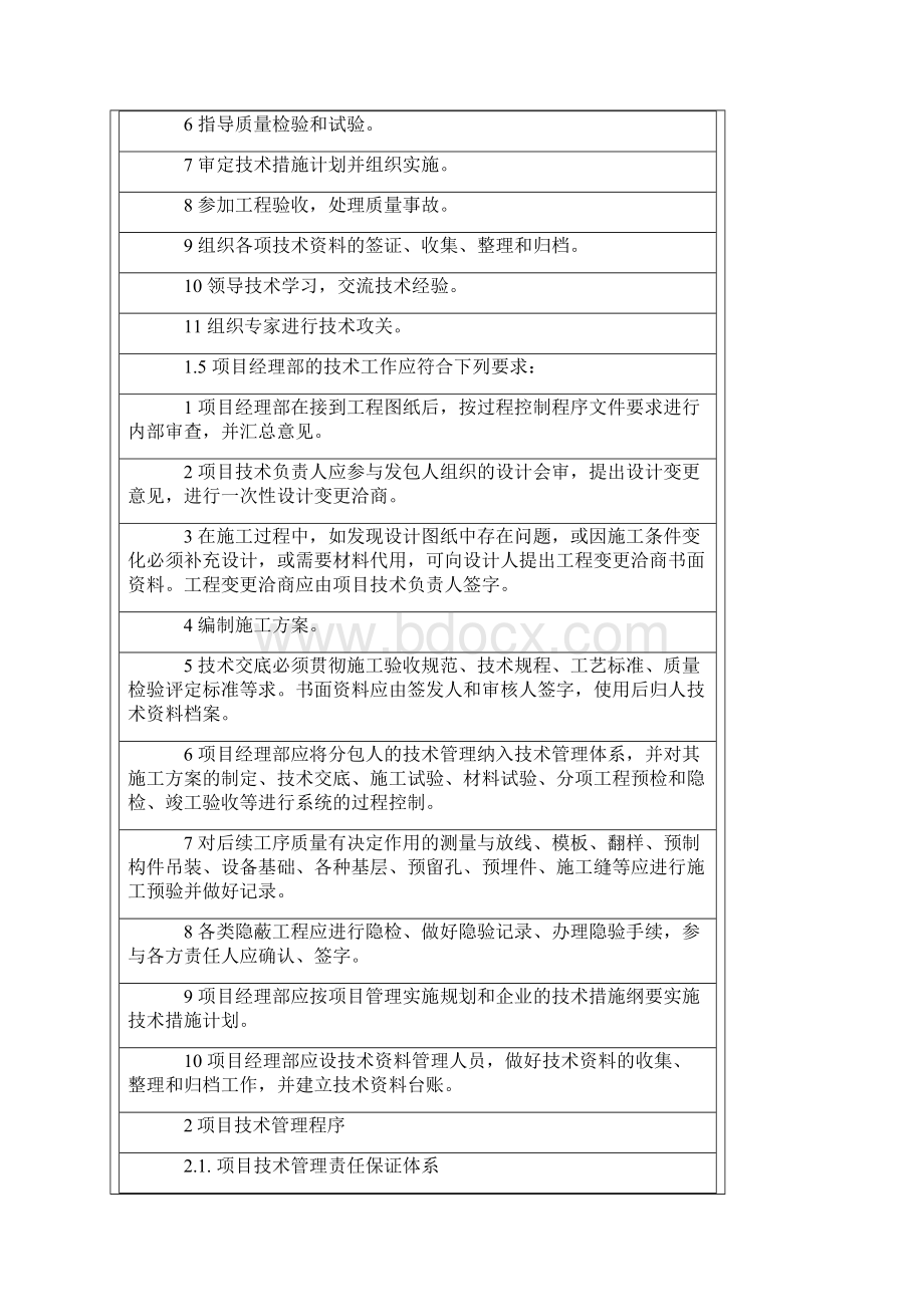 商业计划书保密协议docWord文件下载.docx_第2页