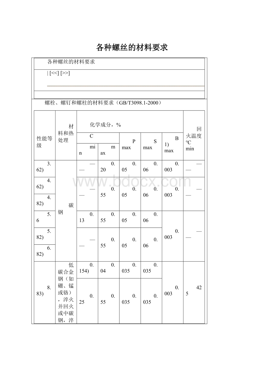 各种螺丝的材料要求.docx_第1页