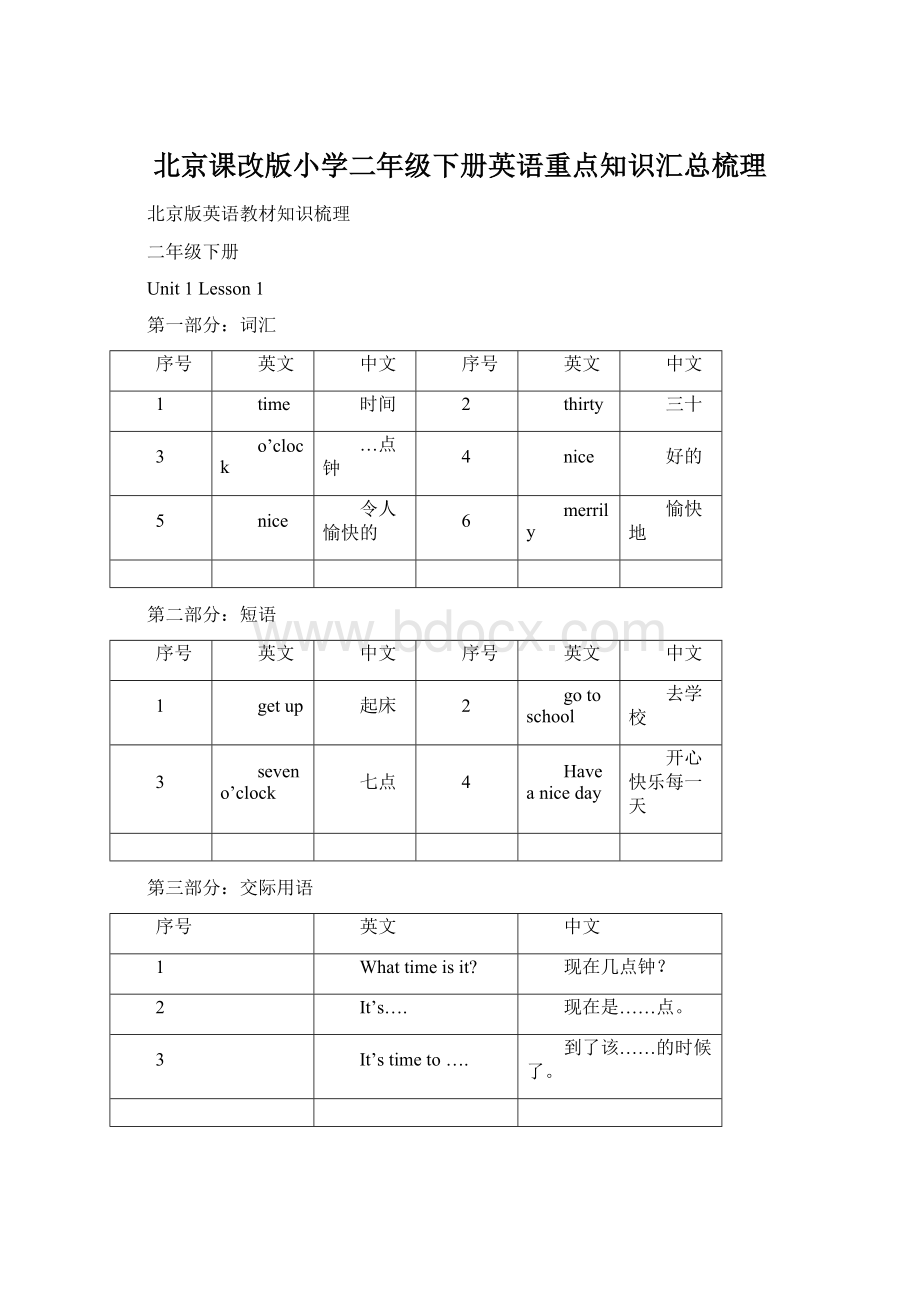 北京课改版小学二年级下册英语重点知识汇总梳理.docx