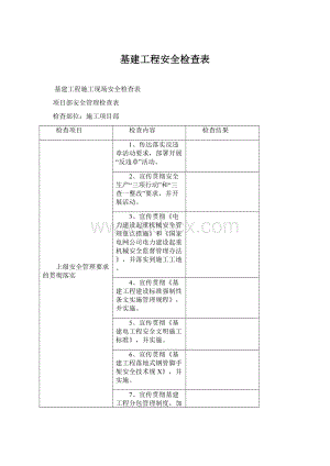 基建工程安全检查表文档格式.docx