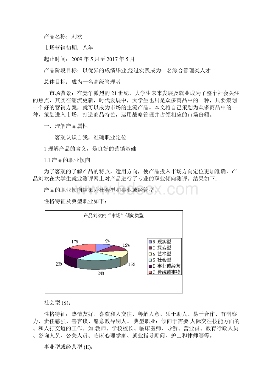 职业生涯规划大赛.docx_第2页