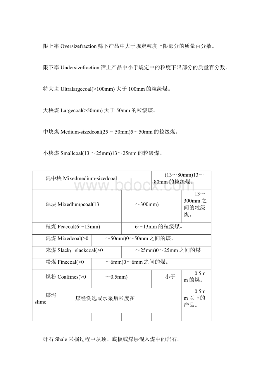 煤炭常用术语大全Word格式.docx_第2页