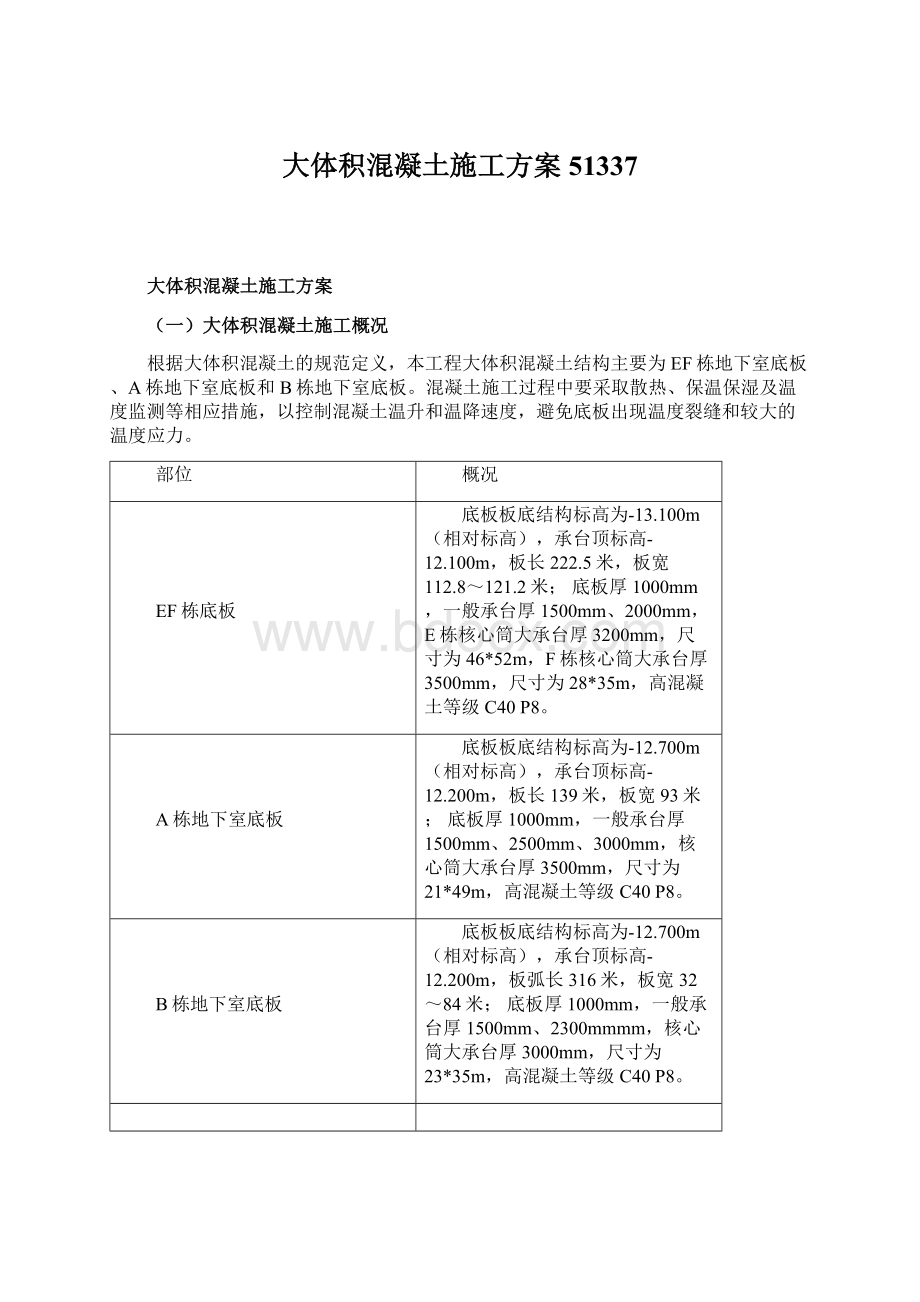 大体积混凝土施工方案51337文档格式.docx