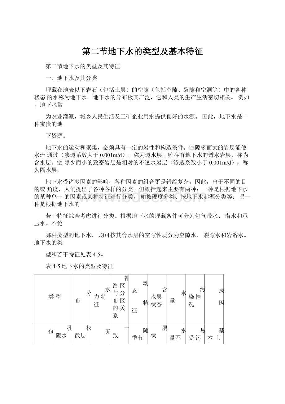 第二节地下水的类型及基本特征.docx