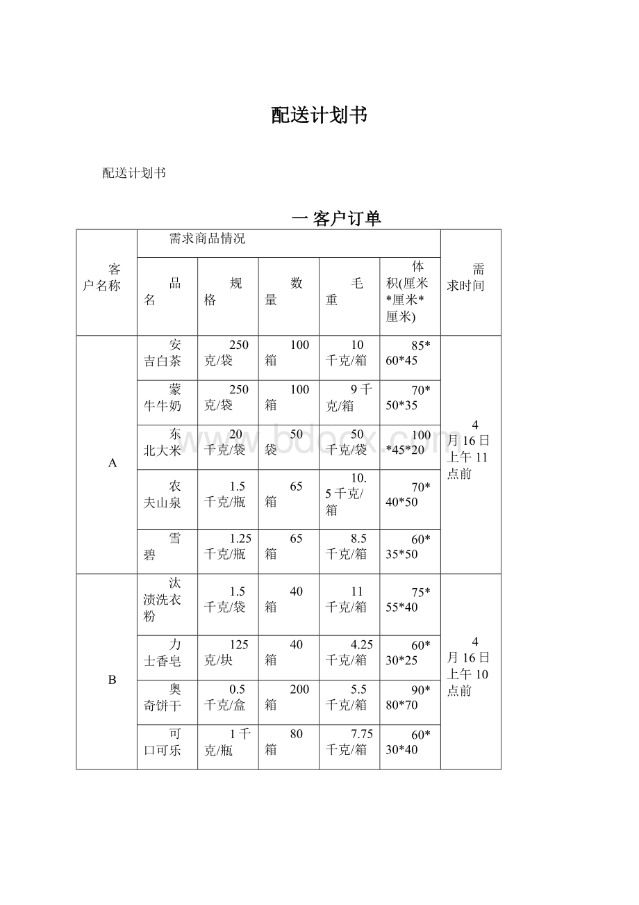 配送计划书.docx_第1页