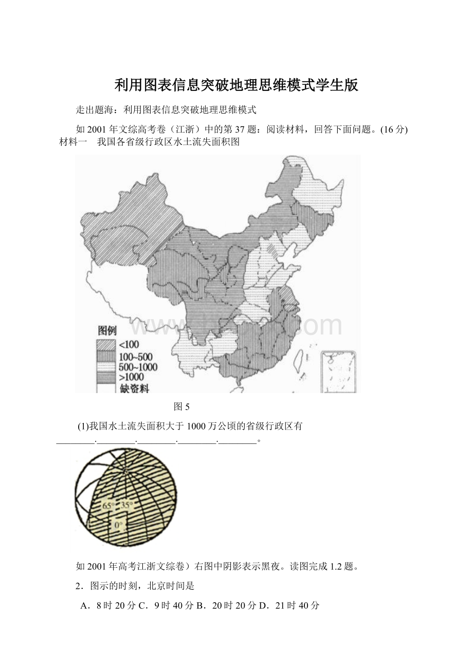 利用图表信息突破地理思维模式学生版.docx_第1页