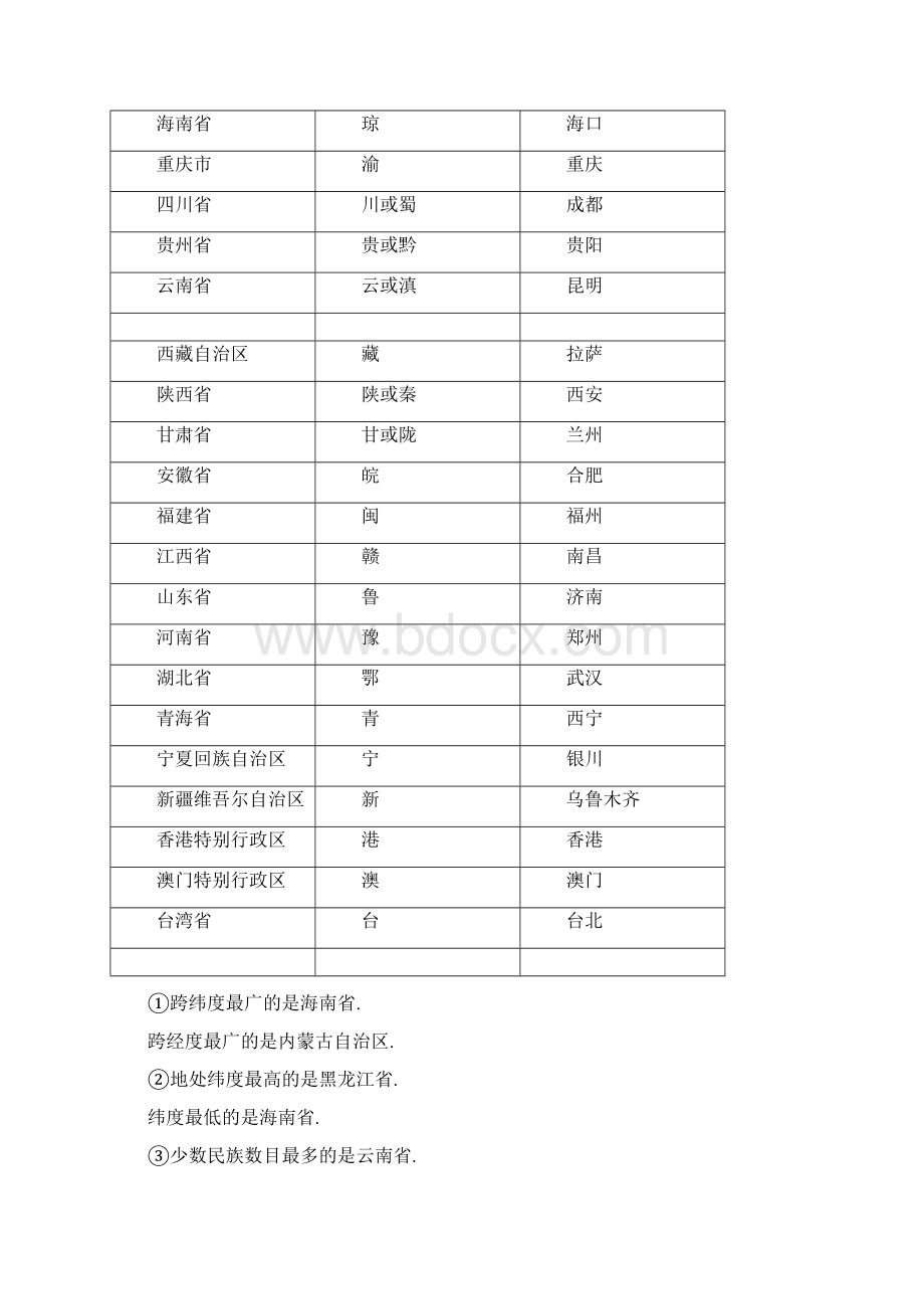 最新人教版八年级上册地理知识点总结史上最全版.docx_第3页