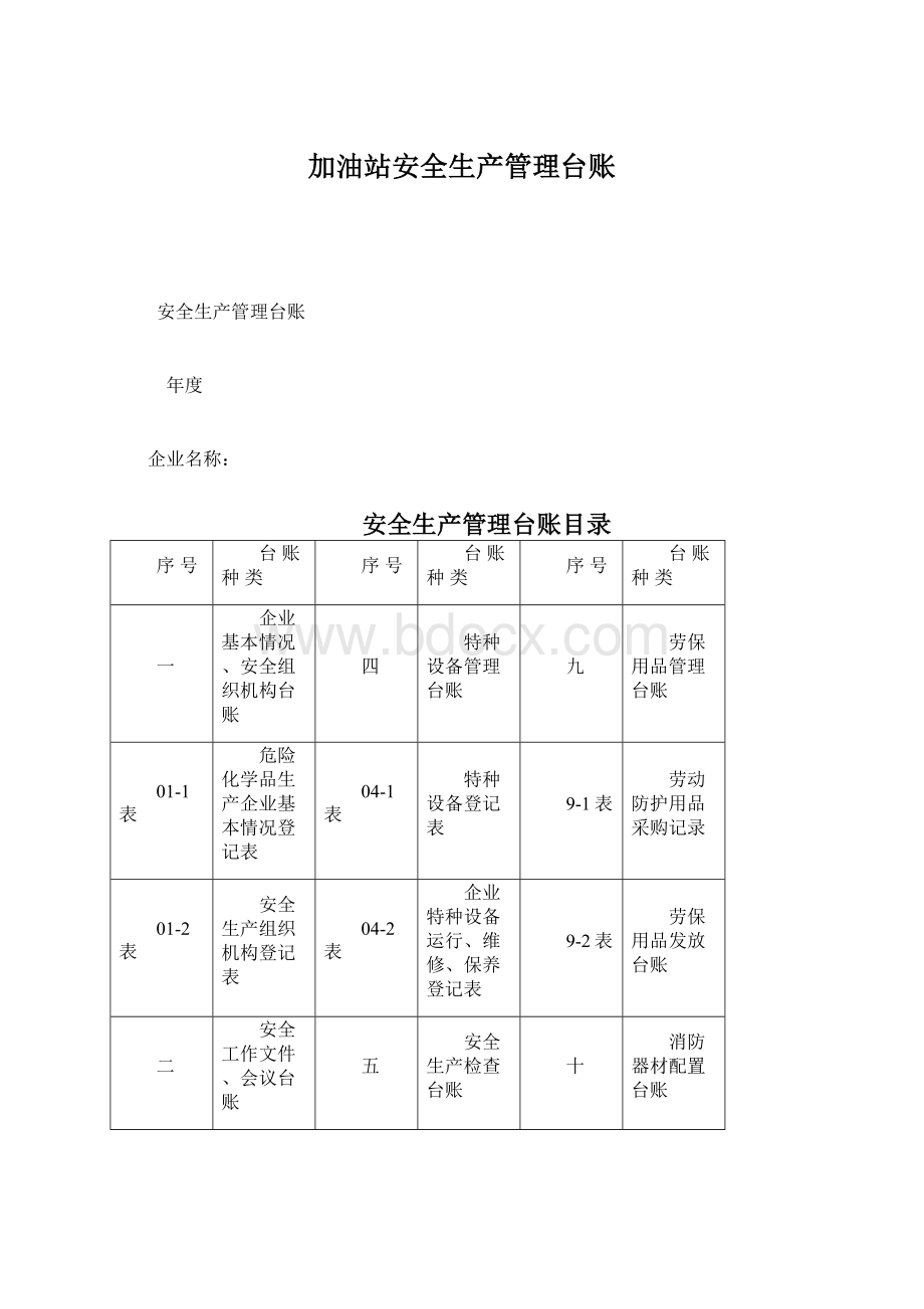 加油站安全生产管理台账.docx