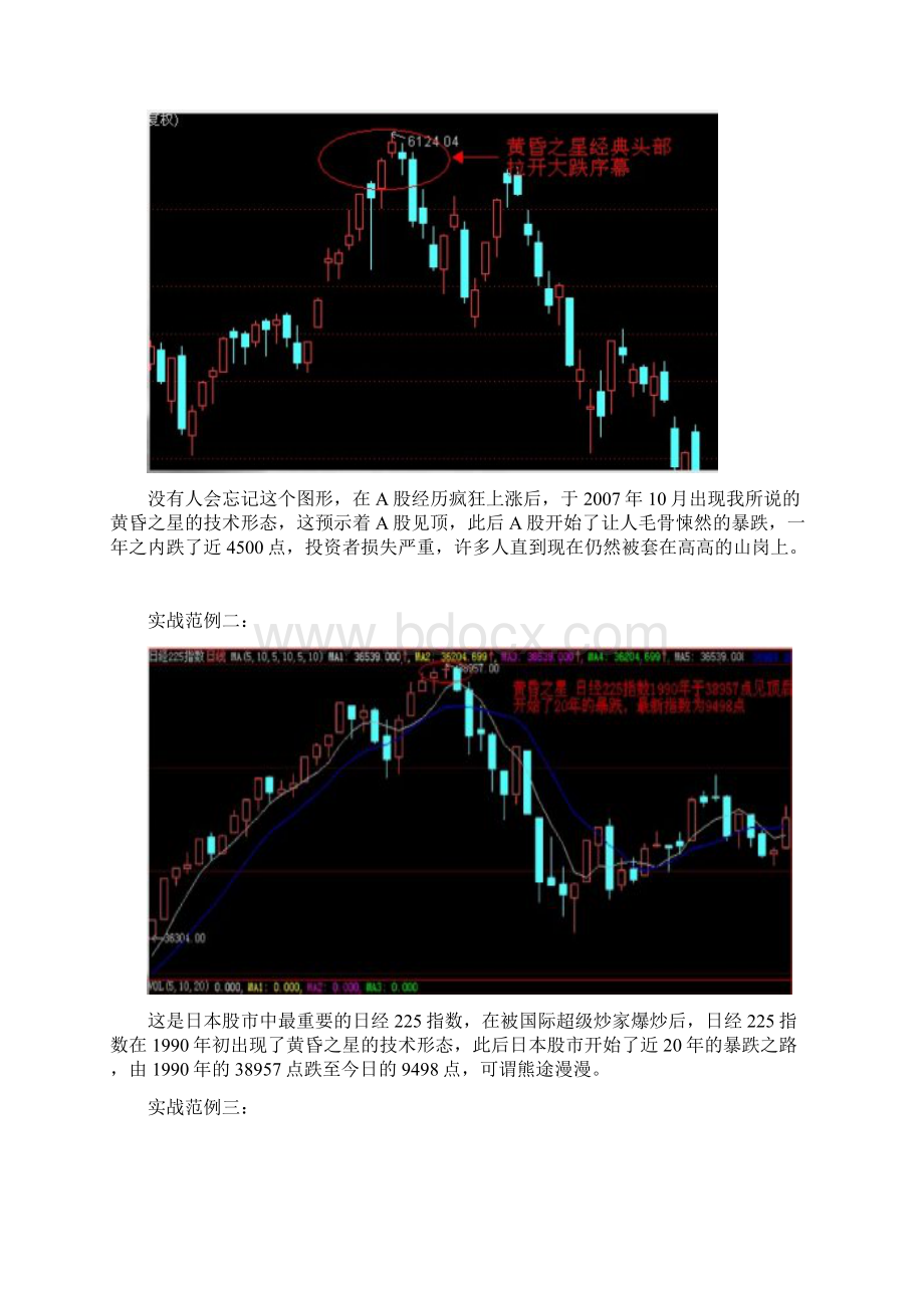 股市经典头部形态优选Word文件下载.docx_第2页