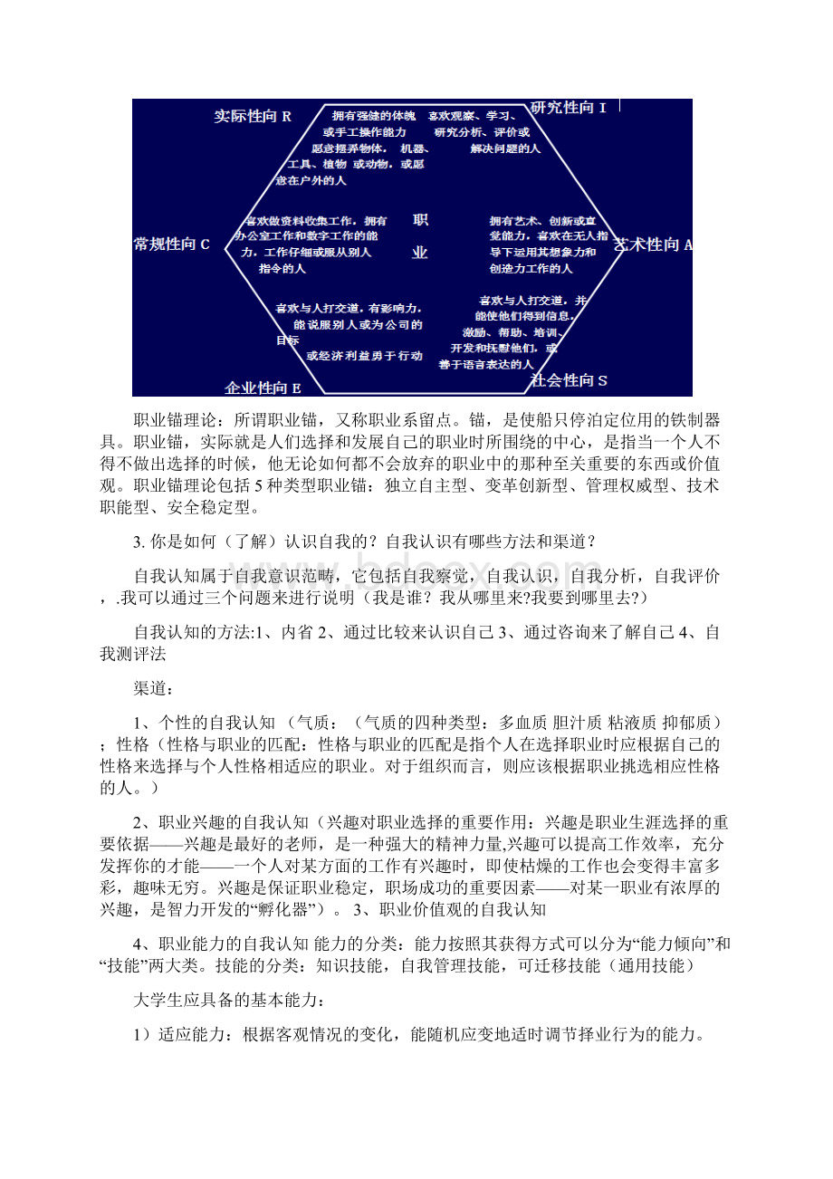 大学生职业生涯规划考试重点复习思考题Word下载.docx_第3页