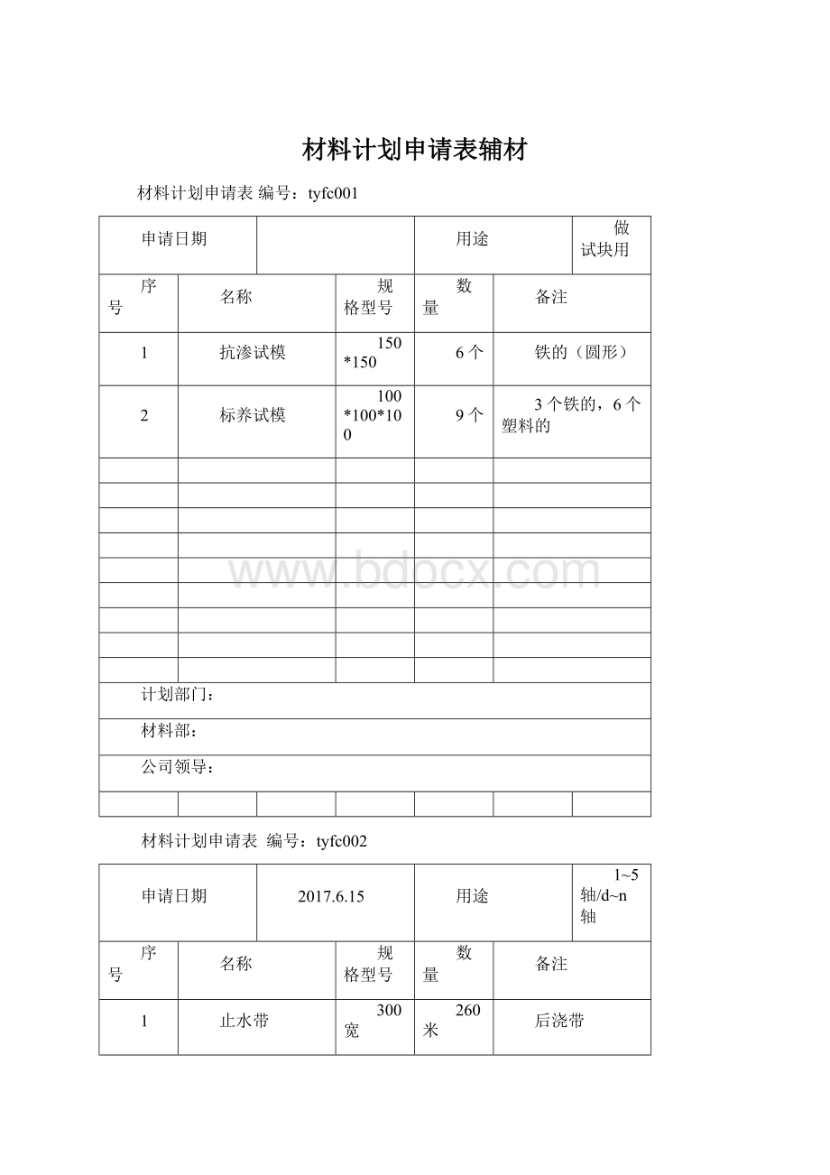 材料计划申请表辅材Word文档格式.docx