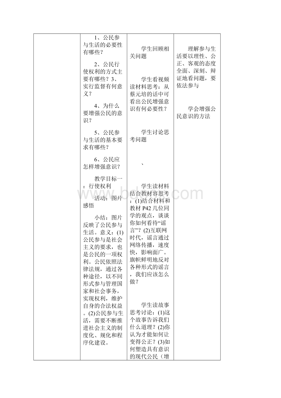 参与民主生活 教学设计说明Word文件下载.docx_第3页