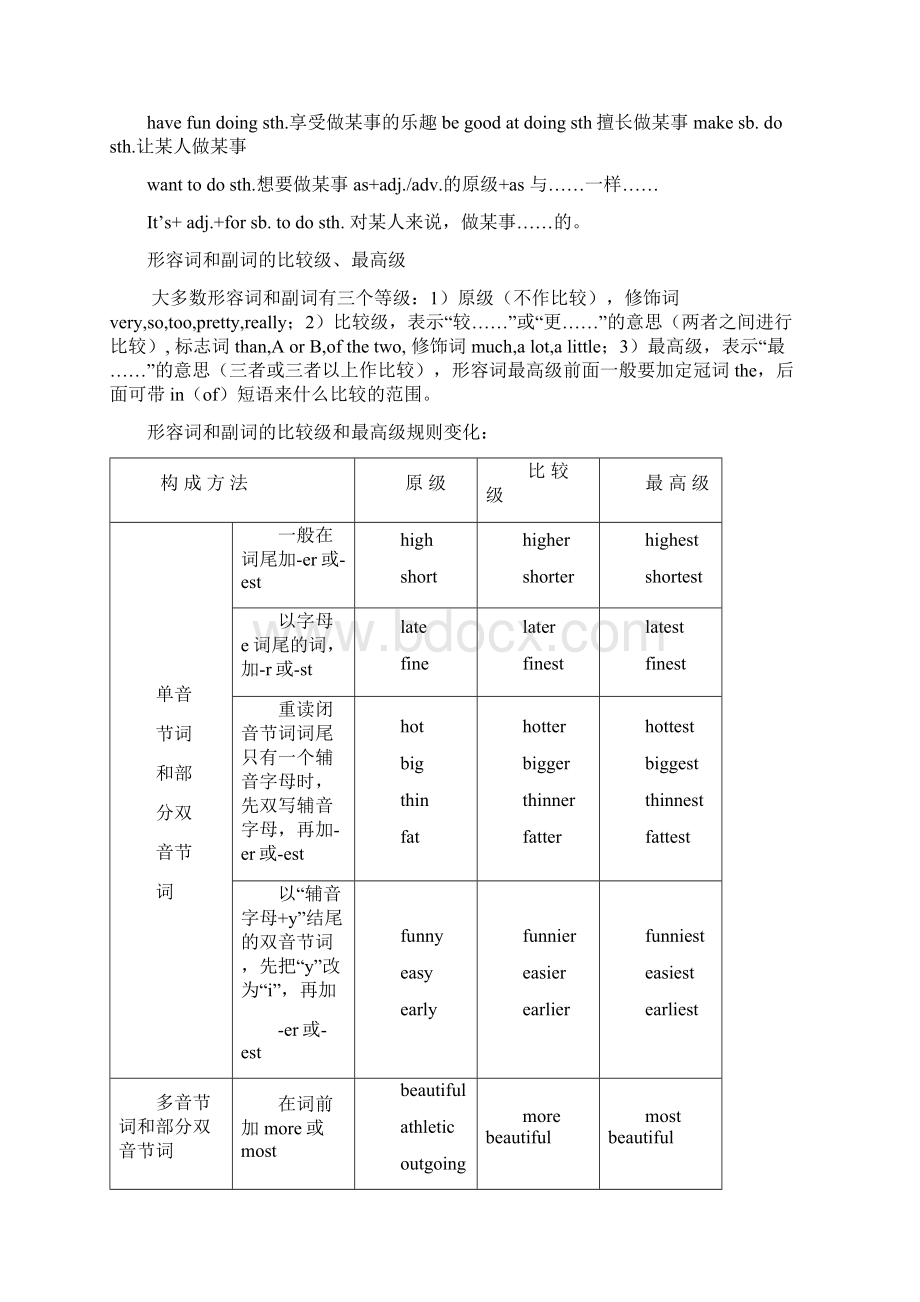 最新人教版八年级英语上册各单元句型.docx_第3页