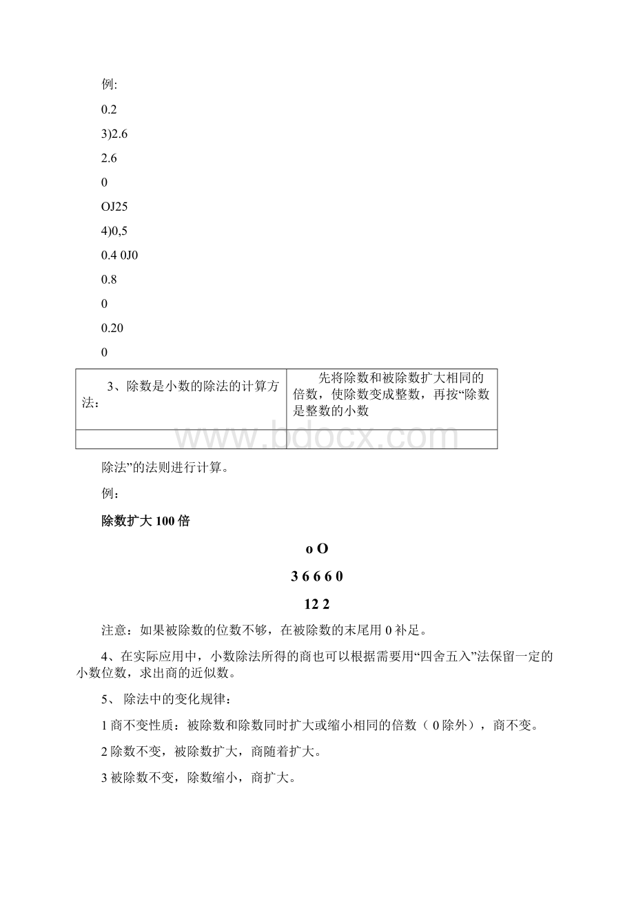 小数除法知识点归纳及经典练习汇编.docx_第2页