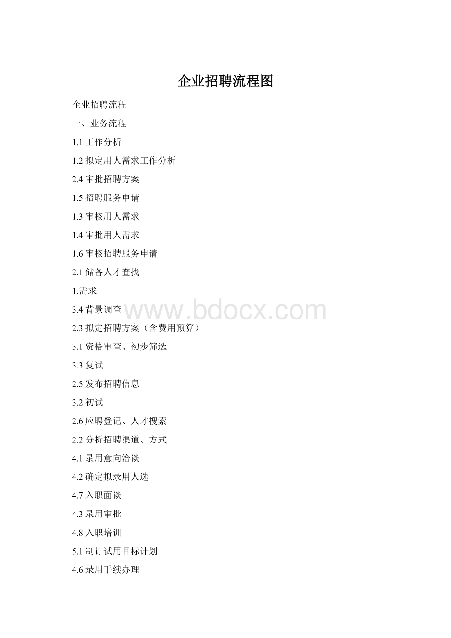 企业招聘流程图Word文件下载.docx