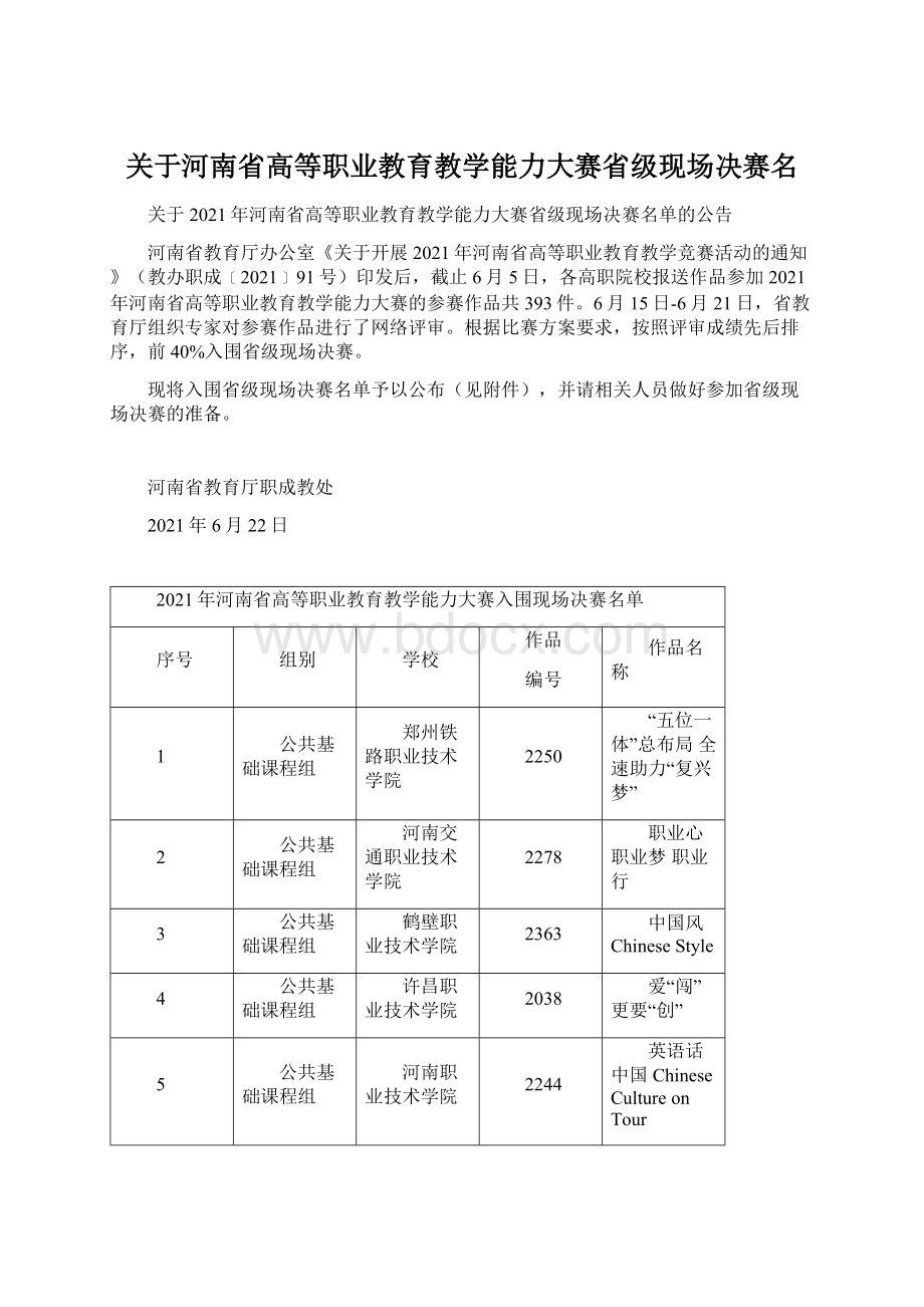 关于河南省高等职业教育教学能力大赛省级现场决赛名Word下载.docx