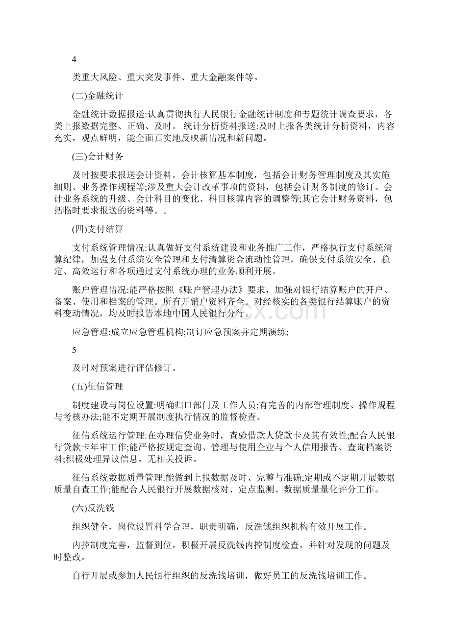 人民银行检查整改报告.docx_第3页