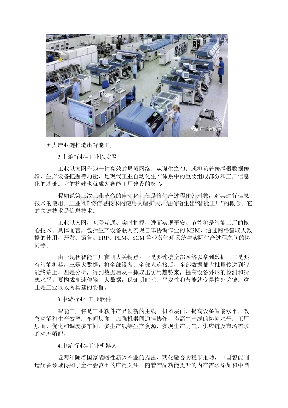 85 工业0工业0五大产业链打造出智能工厂.docx_第2页