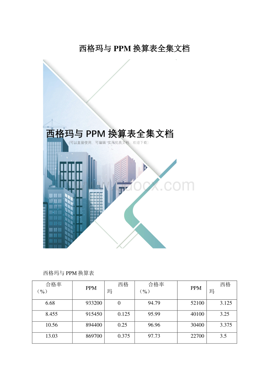 西格玛与PPM换算表全集文档.docx_第1页