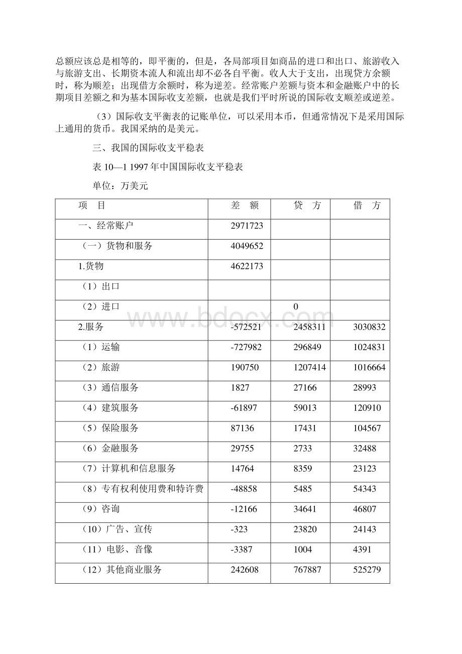 自考会计本科金融理论与实务1001Word格式文档下载.docx_第2页