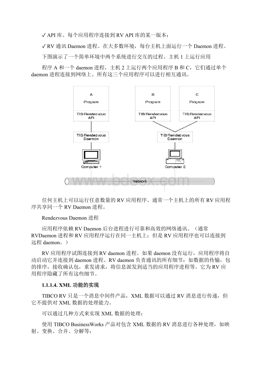 TIBCO RVVSIBM MQ和JMS消息中间件的对比分析.docx_第3页