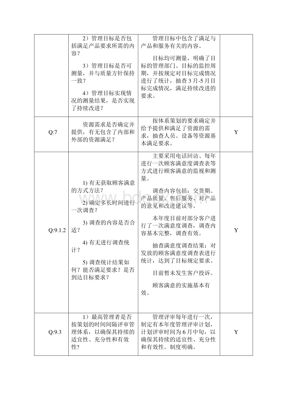 版质量体系各部门内审检查表及审核记录Word文档下载推荐.docx_第2页