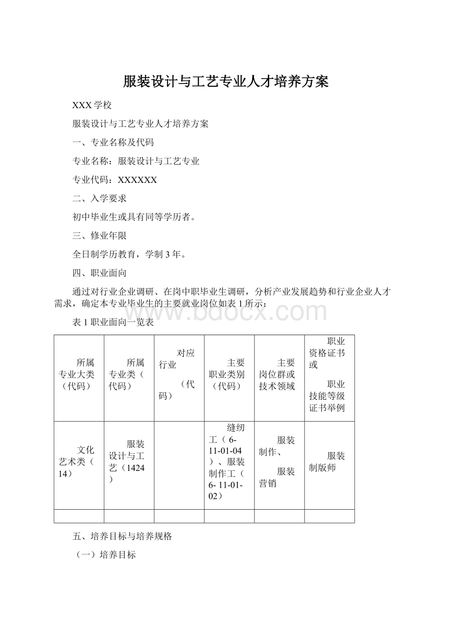 服装设计与工艺专业人才培养方案Word文档下载推荐.docx