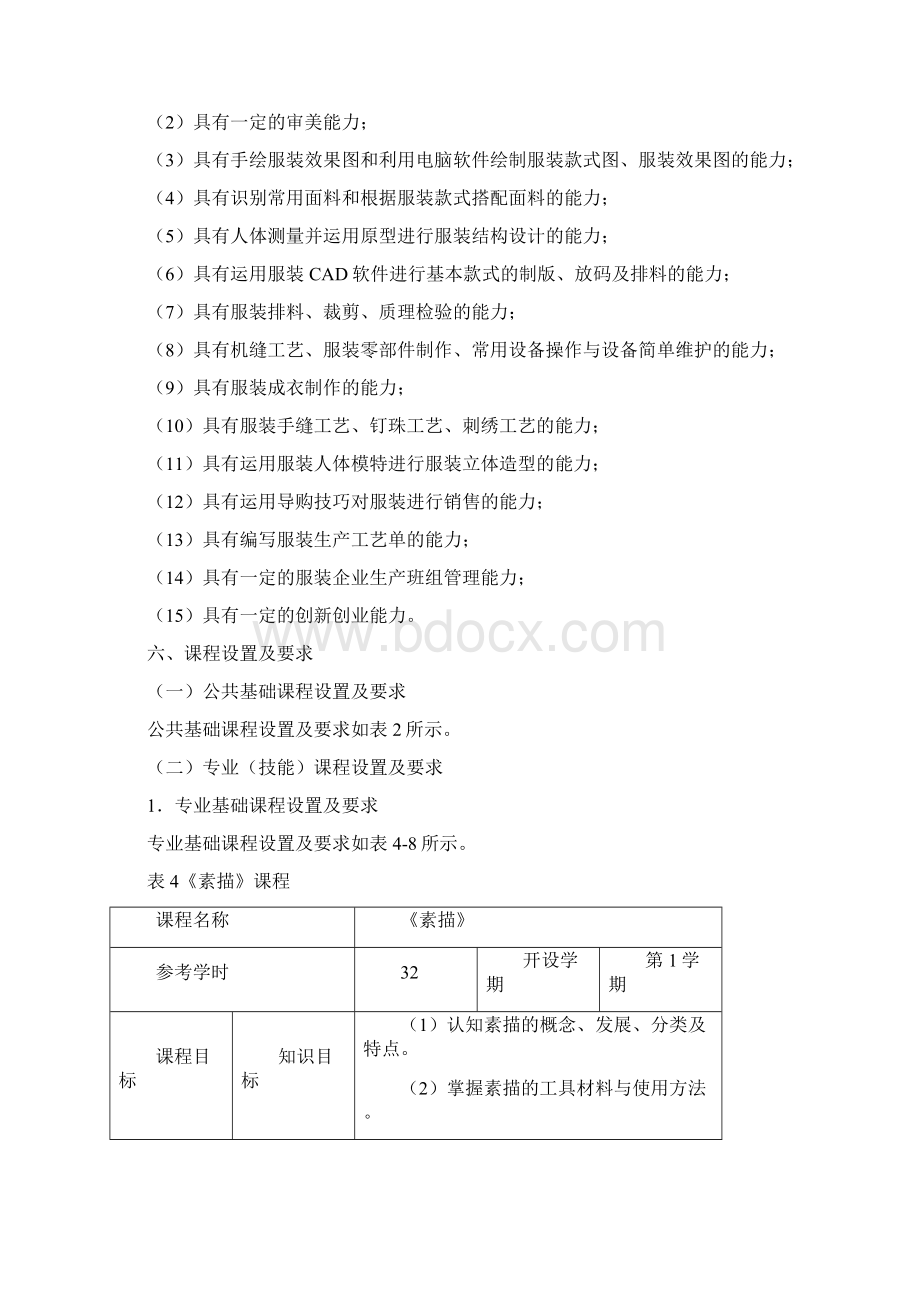 服装设计与工艺专业人才培养方案.docx_第3页