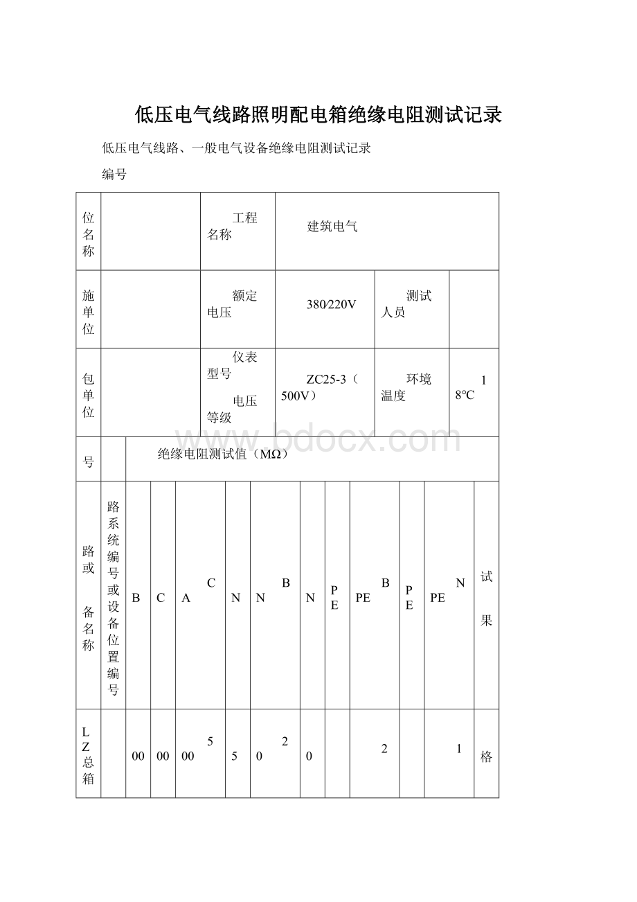 低压电气线路照明配电箱绝缘电阻测试记录.docx_第1页