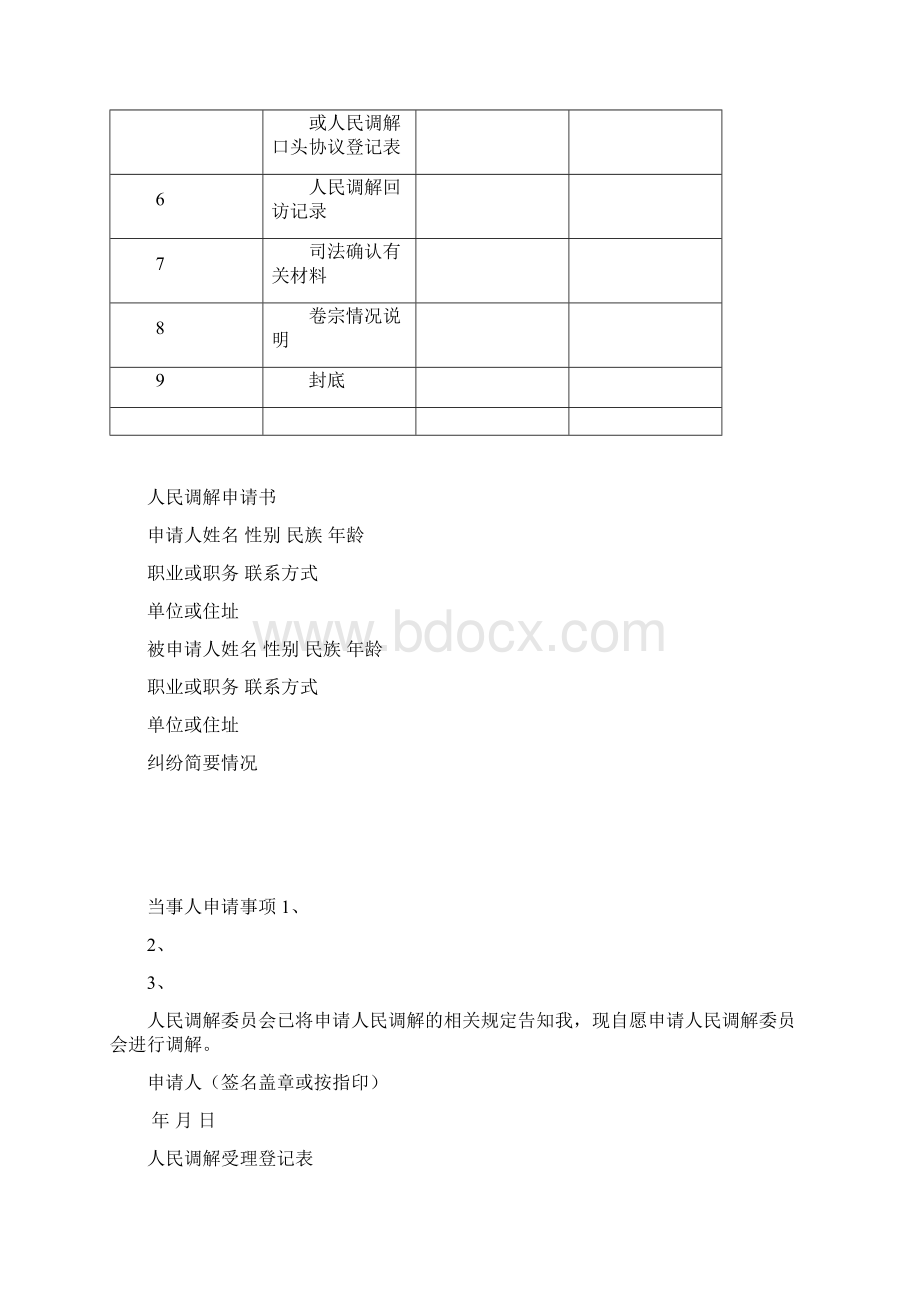 人民调解文书格式最新版Word文档下载推荐.docx_第2页