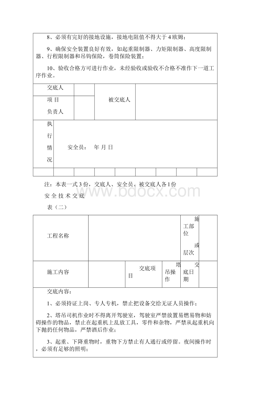 全套安全内业资料之十三塔吊物料提升机及外用电梯.docx_第2页