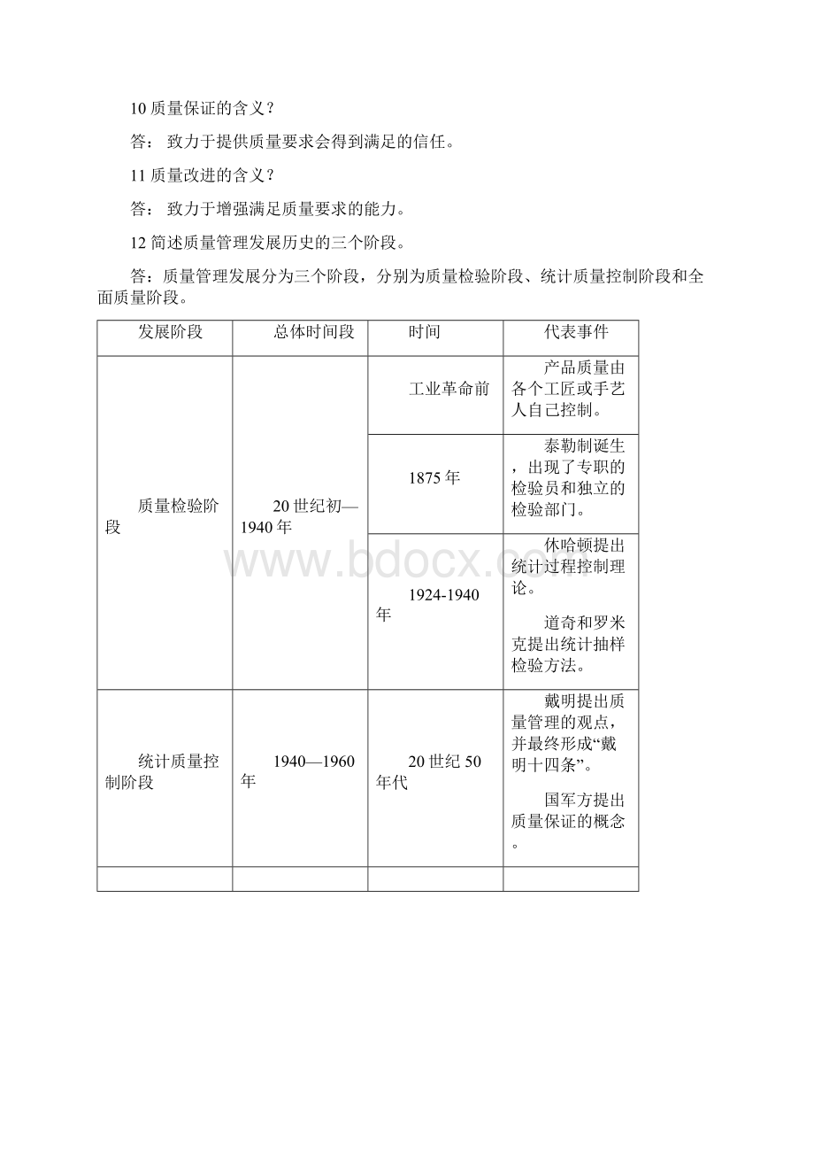 质量知识100个问答题doc 18页Word格式.docx_第2页