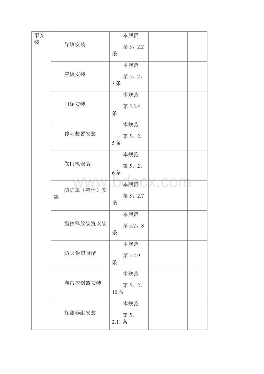 防火门验收记录表范本模板Word文档格式.docx_第3页