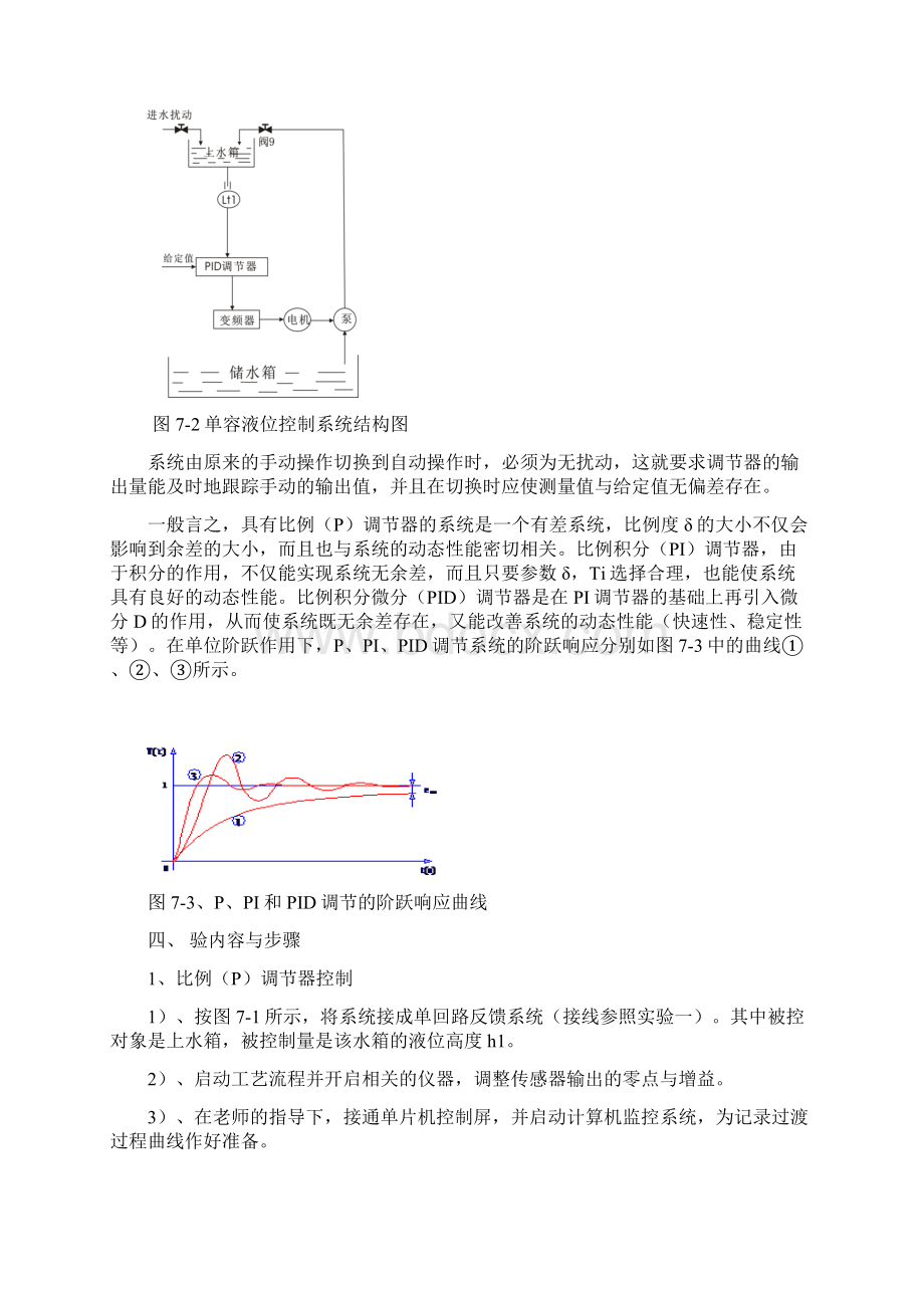 过程控制实验678Word文档下载推荐.docx_第2页