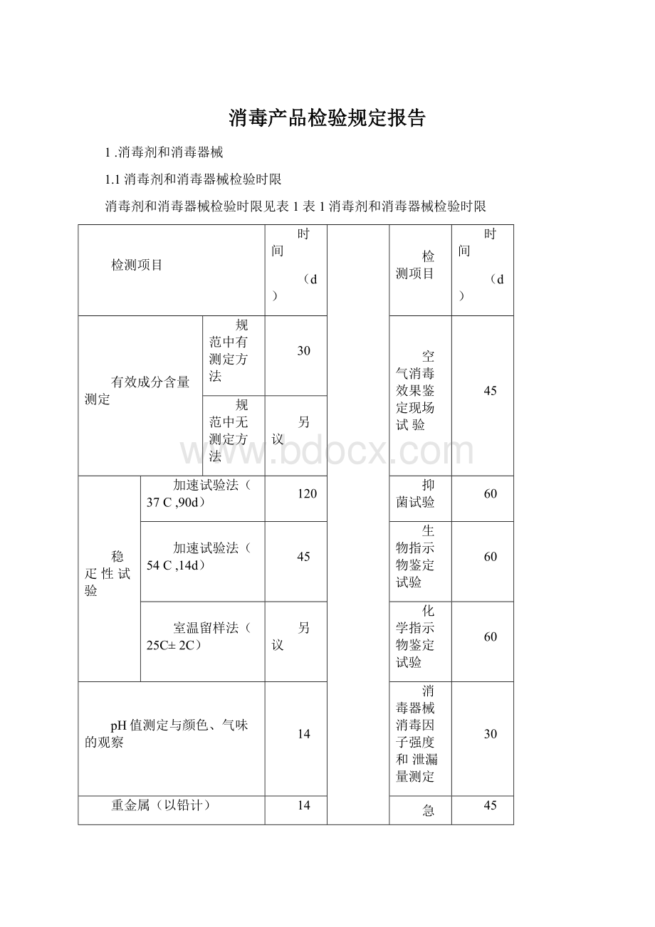 消毒产品检验规定报告Word文档下载推荐.docx_第1页