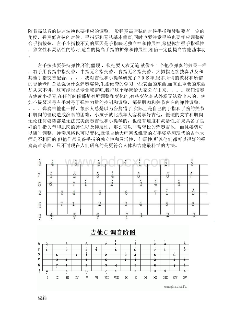 吉他和弦指法图CDEFGAB系列大全Word文档格式.docx_第2页