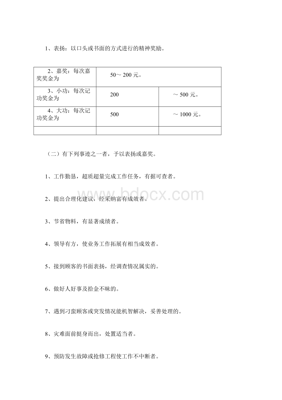 员工奖惩管理规定Word格式文档下载.docx_第2页