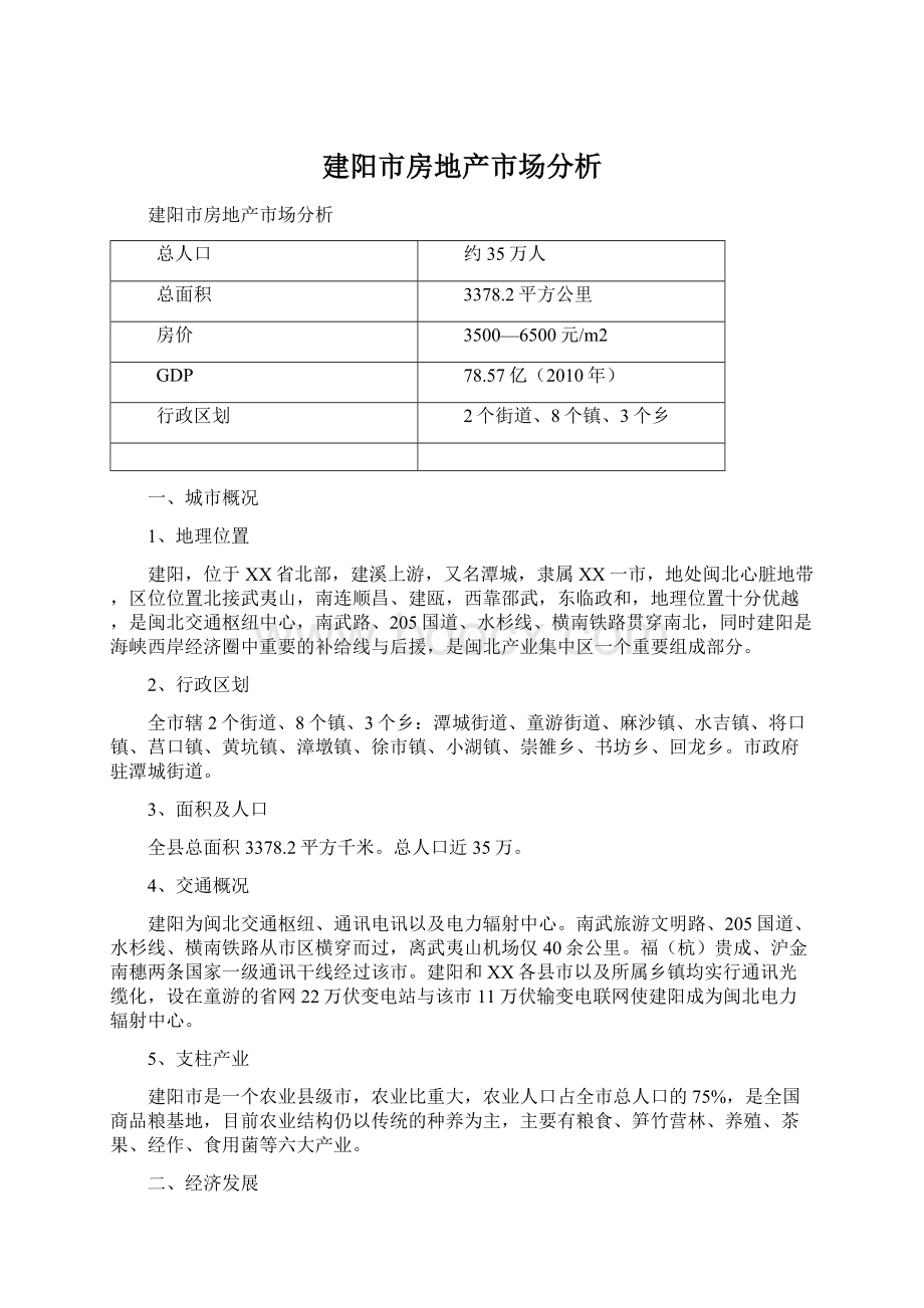 建阳市房地产市场分析.docx_第1页