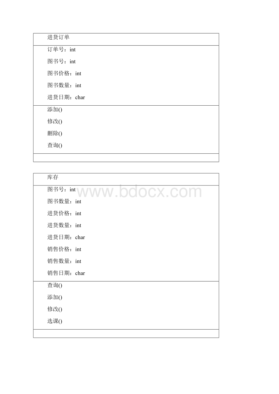 书店进货销售管理系统文档格式.docx_第3页