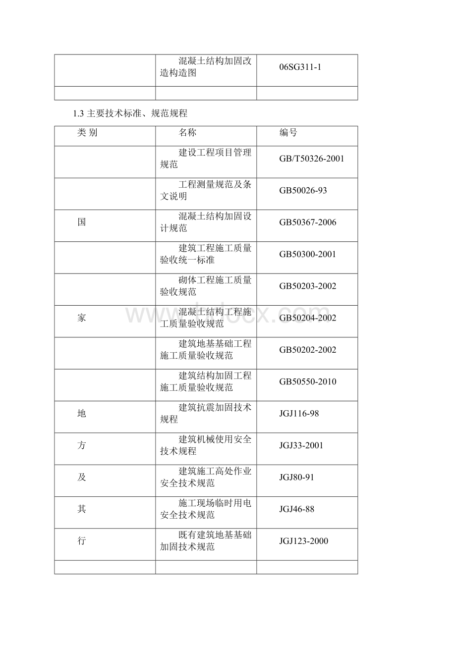 完整版老旧小区加固施工方案.docx_第2页